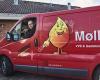 Mølbak VVS & Energiteknik A/S
