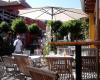 Restaurant Det Gamle Bryghus
