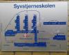 Syvstjerneskolen